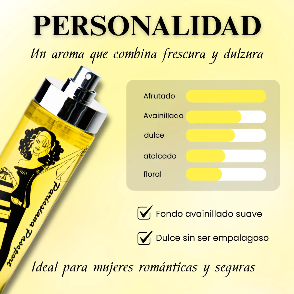 Parissiana Passpport