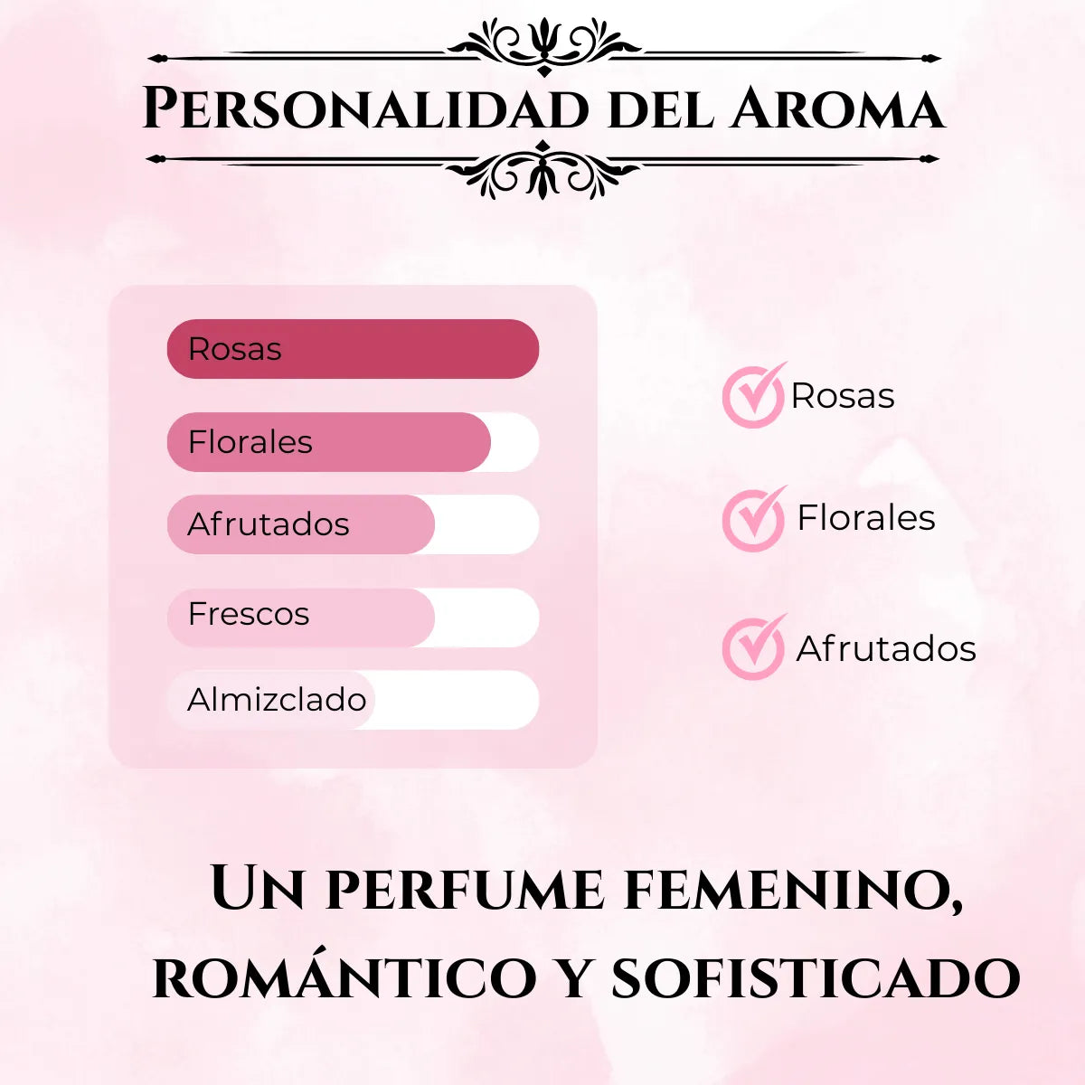 Mary Delice x 100 ml Dama