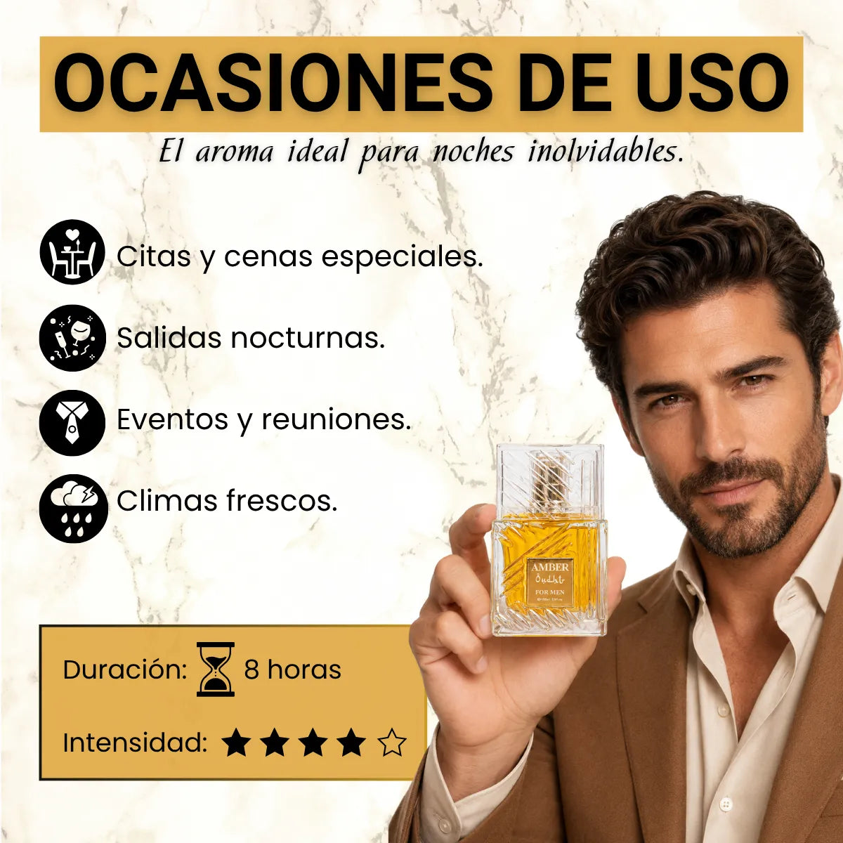 Amber Oudh