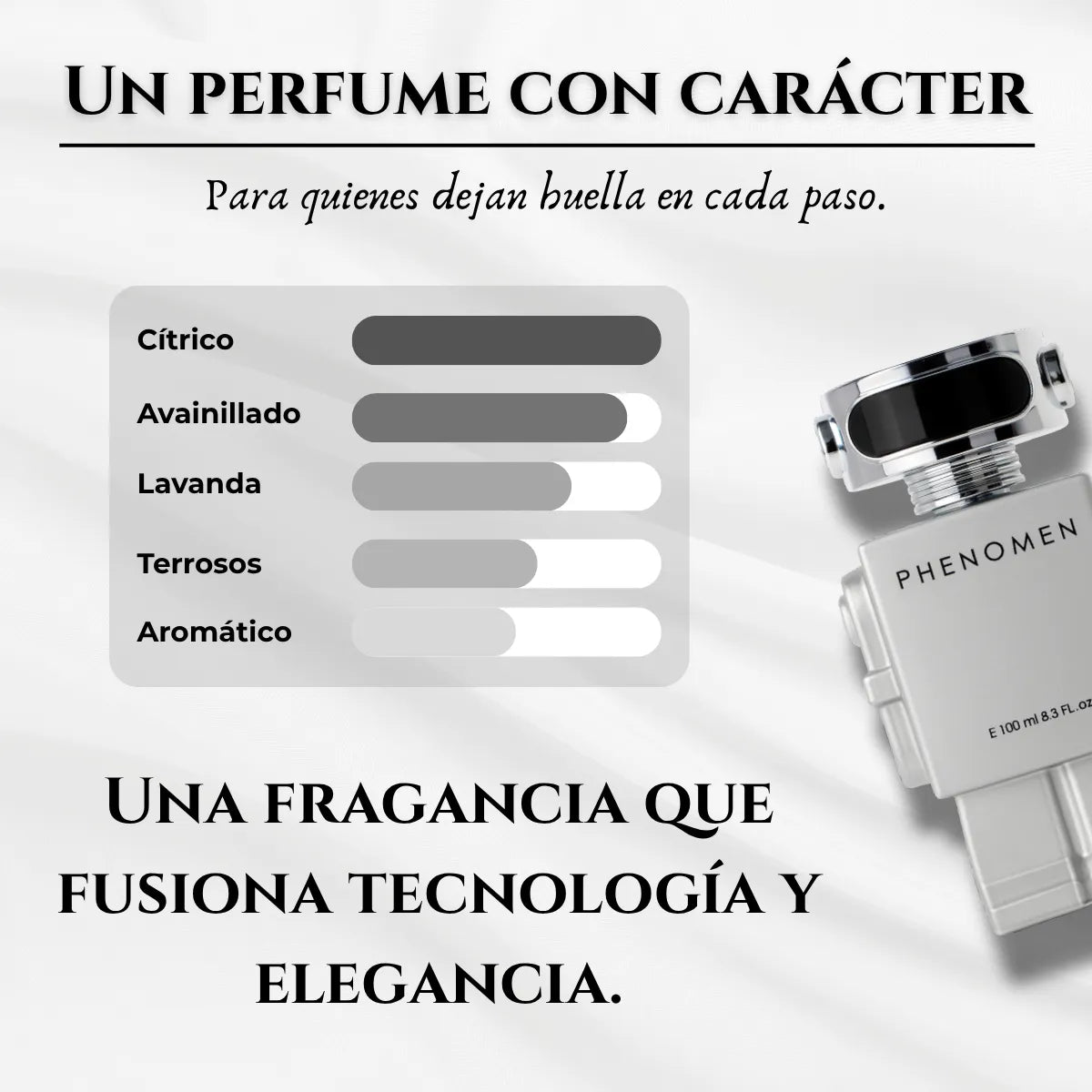 Phenomen for men