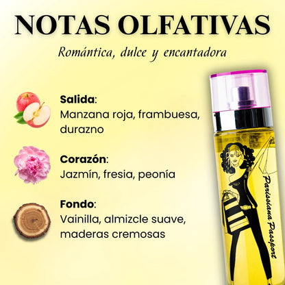 Parissiana Passpport