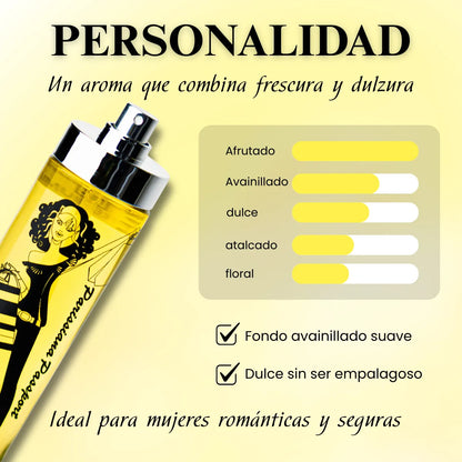 Parissiana Passpport